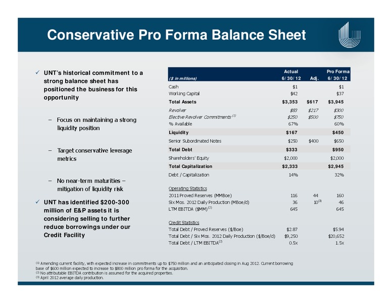 ENERCOMS THE OIL AND GAS CONFERENCE – Unit Corp. – slide 22