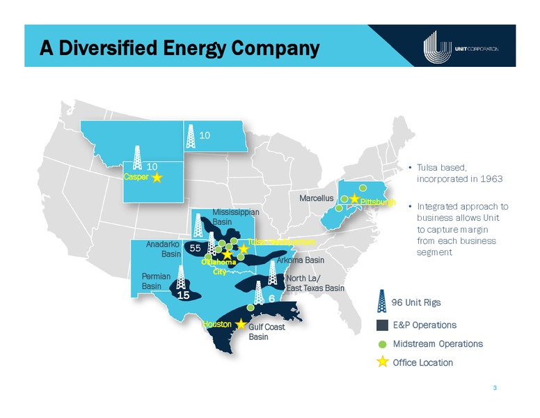 Johnson Rice Energy Conference – Unit Corp. – slide 2
