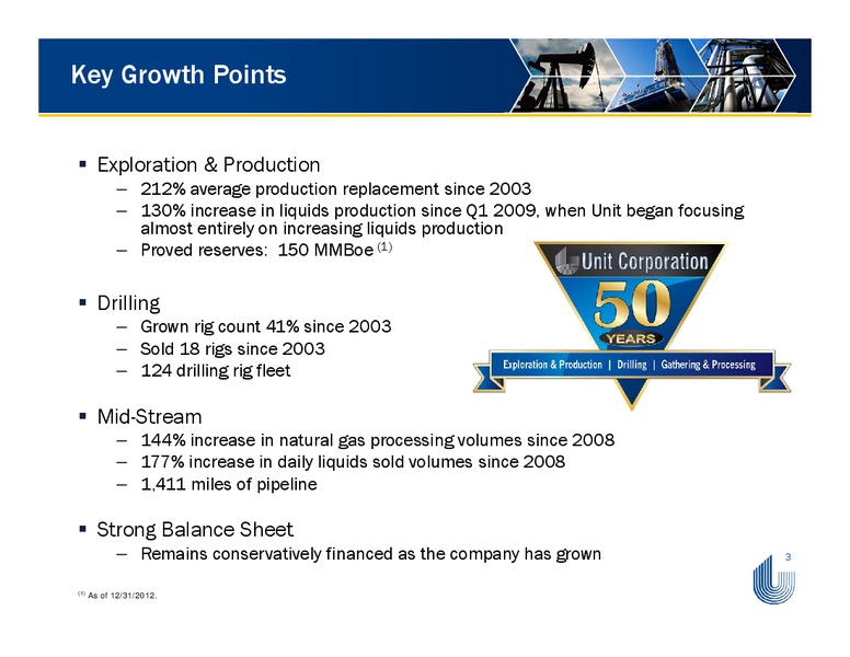 IPAA OGIS – Unit Corp. – slide 3