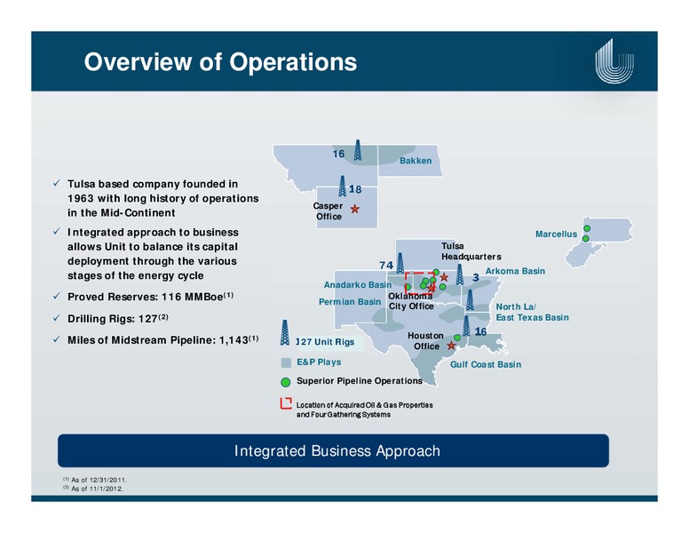 BREAN MURRAY EP BEST IDEAS CONFERENCE – Unit Corp. – slide 2