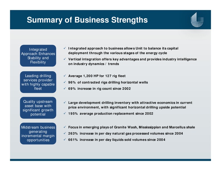 BREAN MURRAY EP BEST IDEAS CONFERENCE – Unit Corp. – slide 3