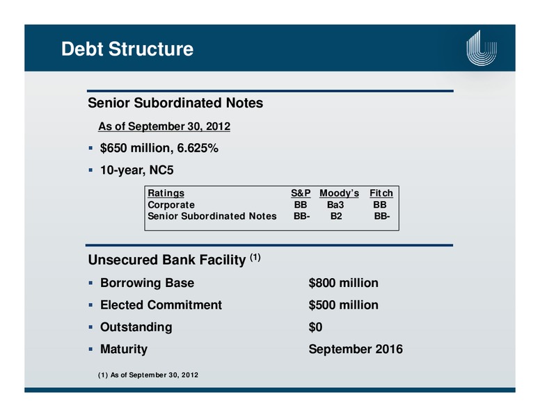 BREAN MURRAY EP BEST IDEAS CONFERENCE – Unit Corp. – slide 21