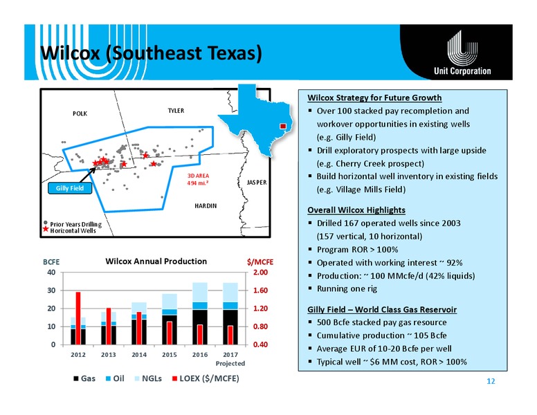 Cowen and Company Energy – Unit Corp. – slide 11