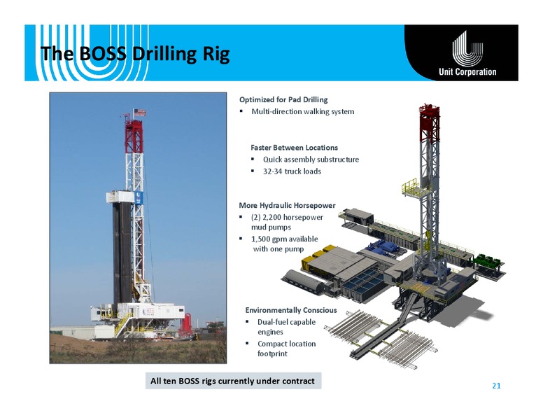 Cowen and Company Energy – Unit Corp. – slide 20
