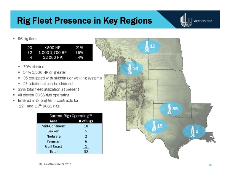December 2018 Corporate Presentation – Unit Corp. – slide 19