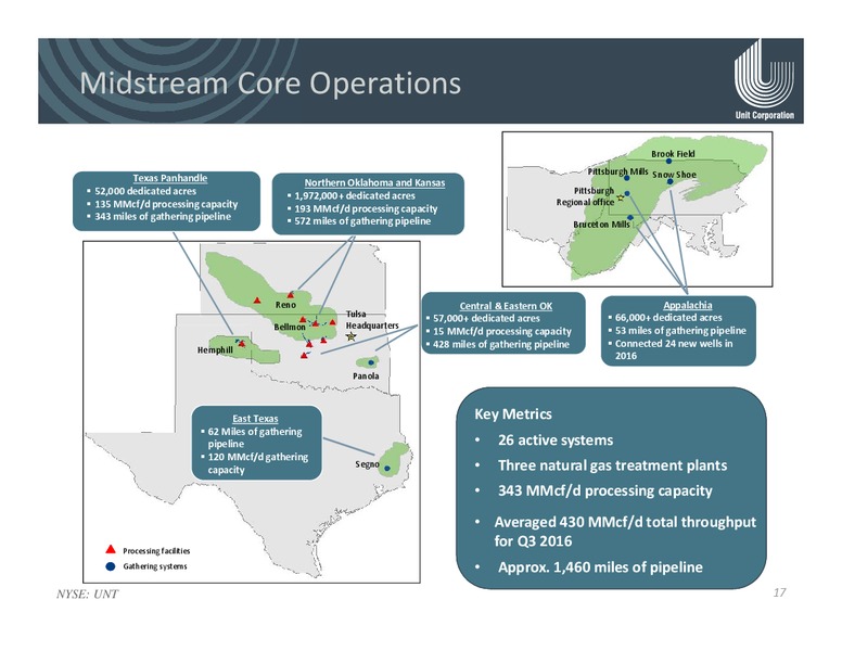 Capital One Securities 11th Annual Energy Conference – Unit Corp. – slide 16