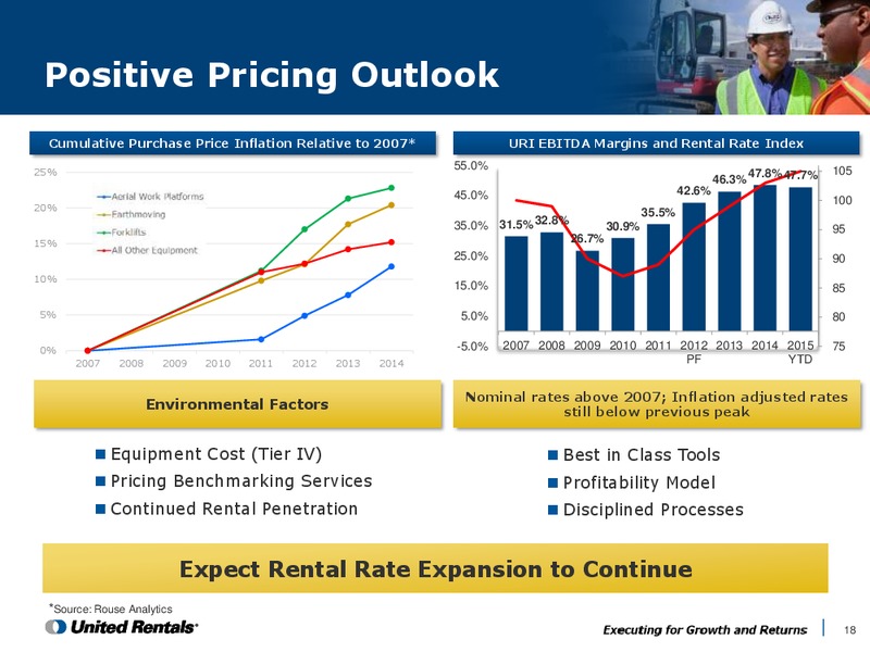 Company and Industry Background Second Quarter 2015 – United Rentals – slide 17