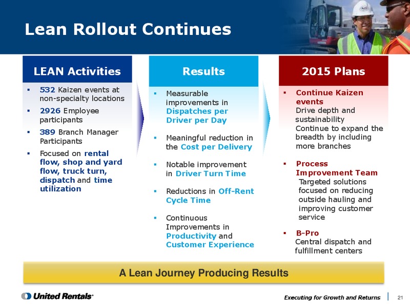 Company and Industry Background Second Quarter 2015 – United Rentals – slide 20
