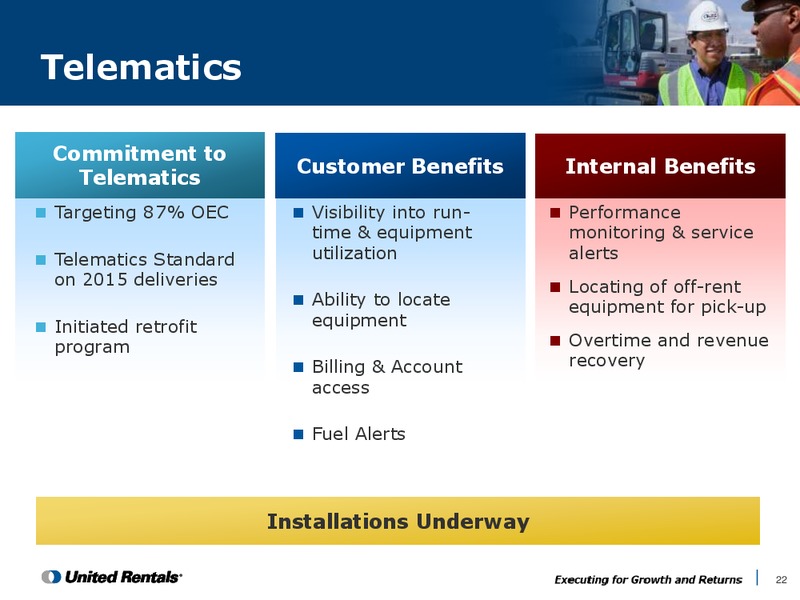 Company and Industry Background Second Quarter 2015 – United Rentals – slide 21