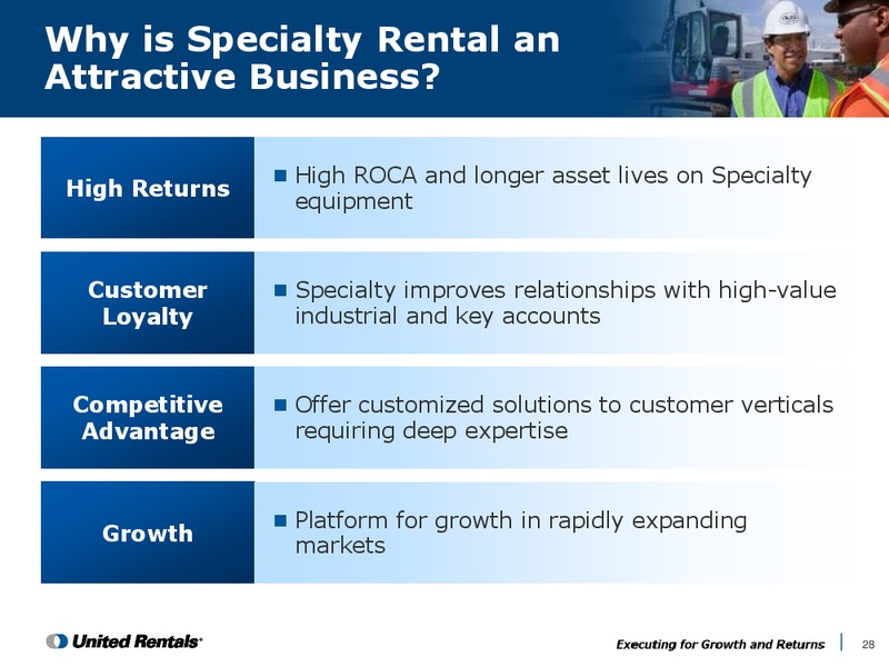 Company and Industry Background Second Quarter 2015 – United Rentals – slide 27