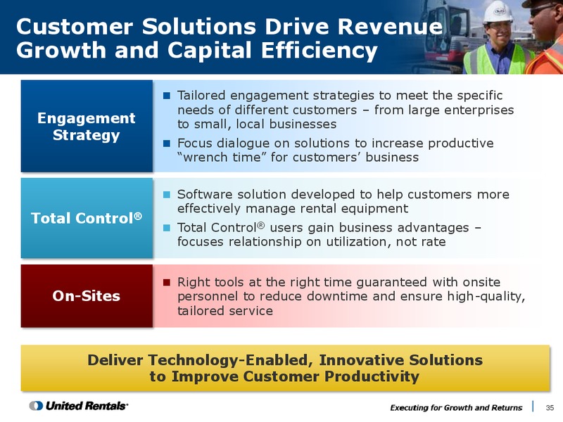 Company and Industry Background Second Quarter 2015 – United Rentals – slide 34