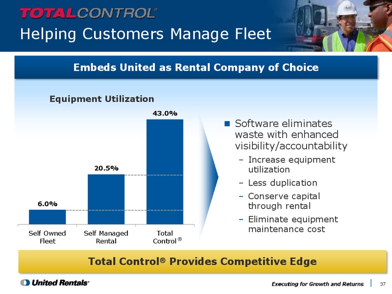 Company and Industry Background Second Quarter 2015 – United Rentals – slide 36