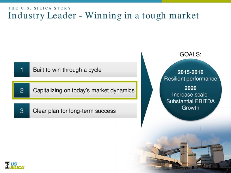 March 2016 Investor Presentation – US Silica – slide 10