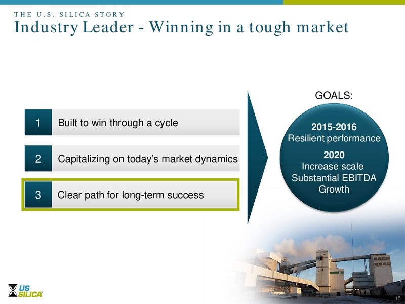 March 2016 Investor Presentation – US Silica – slide 14