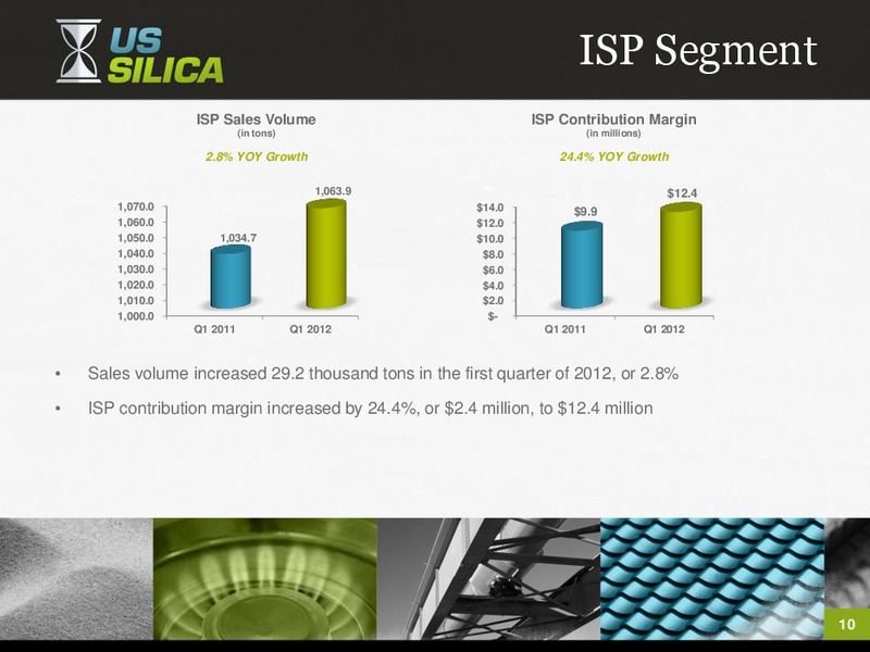Q1 2012 EARNINGS CALL – US Silica – slide 9