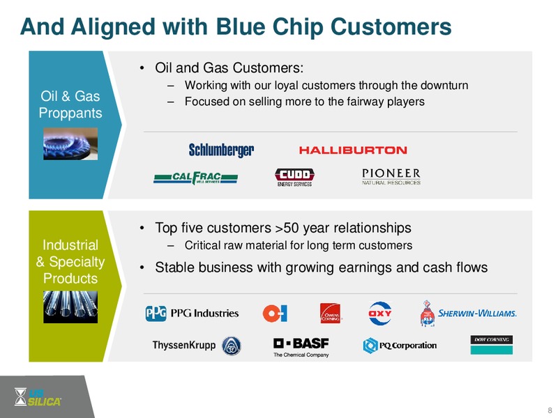 Citi 2016 Global Energy & Utilities Conference – US Silica – slide 7