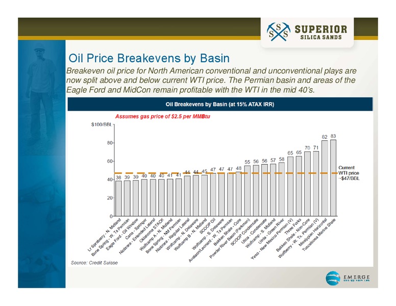 Frac Sand Conference – US Silica – slide 7