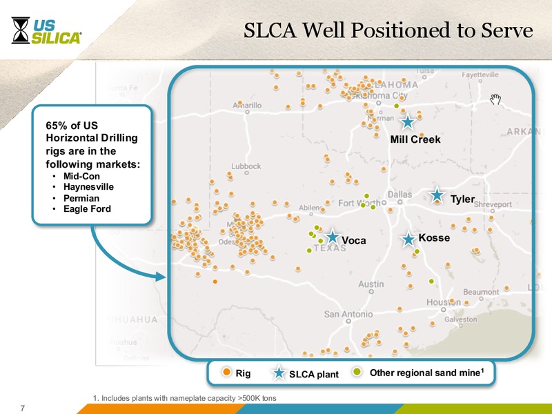 December 2016 Investor Presentation – US Silica – slide 7