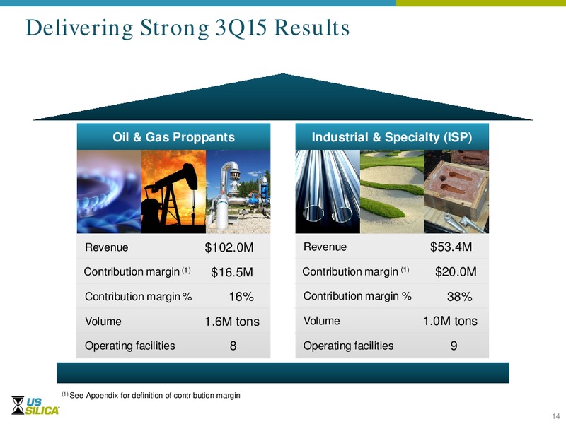 Cowen 5th Annual Ultimate Energy Conference – US Silica – slide 13
