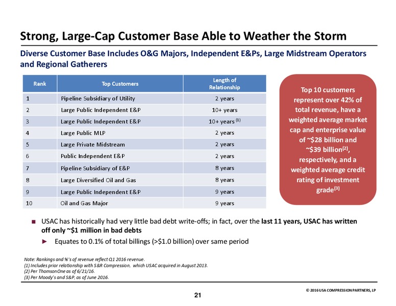 JP Morgan Inaugural Energy Equity Conference – USA Compression Partners Lp – slide 21