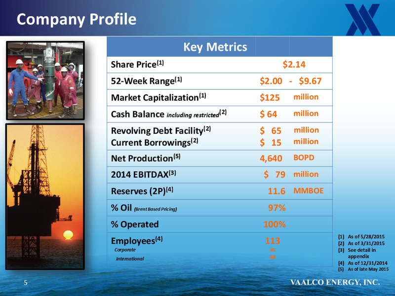 Global Energy And Power Executive Conference – Vaalco Energy Inc. – slide 4