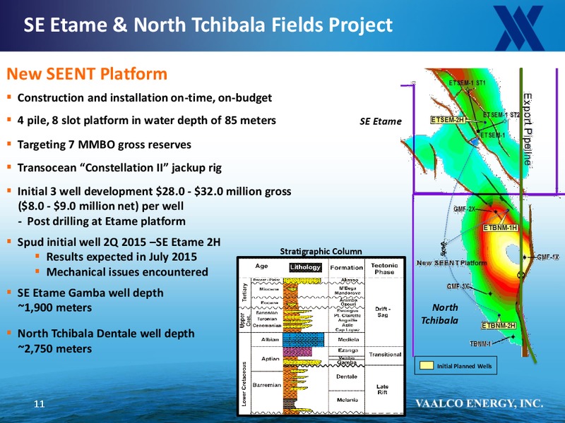 Global Energy And Power Executive Conference – Vaalco Energy Inc. – slide 10