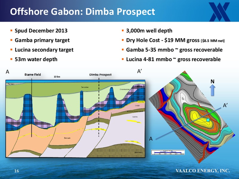 ENERCOMS OIL AND SERVICES CONFERENCE – Vaalco Energy Inc. – slide 15