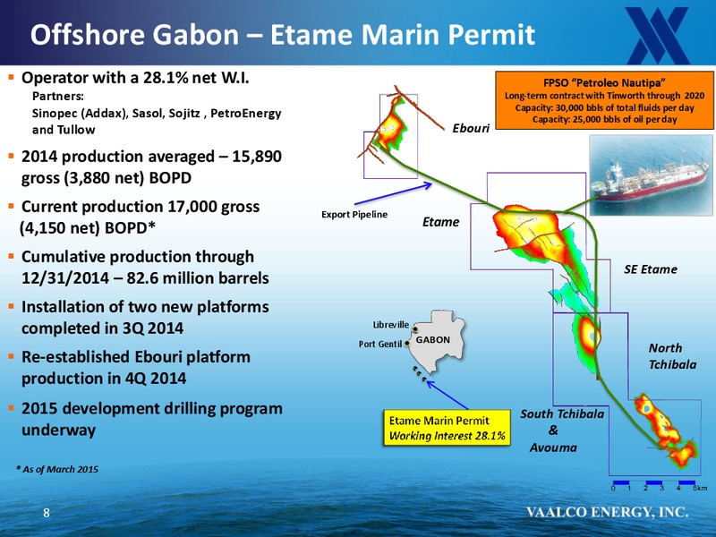 SCOTIA HOWARD WEIL ENERGY CONFERENCE – Vaalco Energy Inc. – slide 7