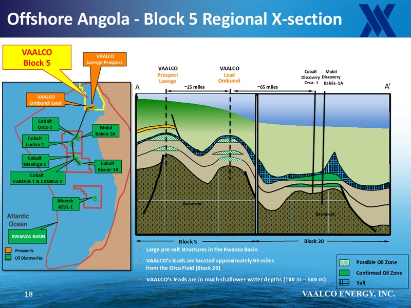 SCOTIA HOWARD WEIL ENERGY CONFERENCE – Vaalco Energy Inc. – slide 17