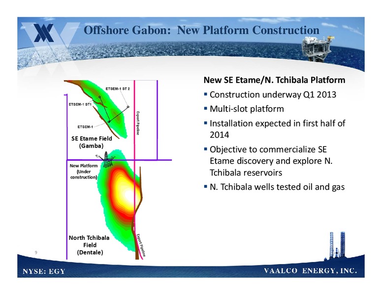 HOWARD WEIL'S 41ST ANNUAL ENERGY CONFERENCE – Vaalco Energy Inc. – slide 8