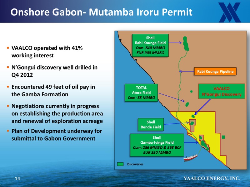 BURKENROAD REPORTS INVESTMENT CONFERENCE – Vaalco Energy Inc. – slide 13