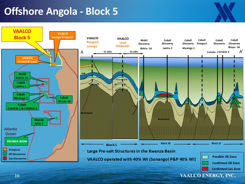 BURKENROAD REPORTS INVESTMENT CONFERENCE – Vaalco Energy Inc. – slide 15