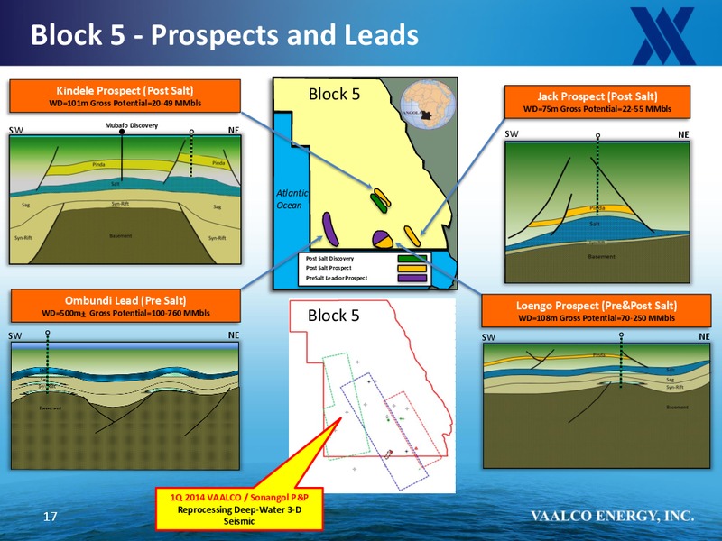 BURKENROAD REPORTS INVESTMENT CONFERENCE – Vaalco Energy Inc. – slide 16