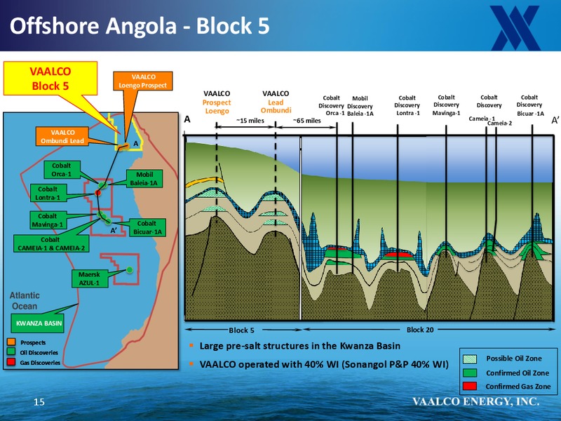 RBC CAPITAL MARKETS GLOBAL ENERGY & POWER CONFERENCE – Vaalco Energy Inc. – slide 14