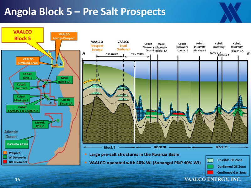AUGUST 2014 COMPANY UPDATE – Vaalco Energy Inc. – slide 16