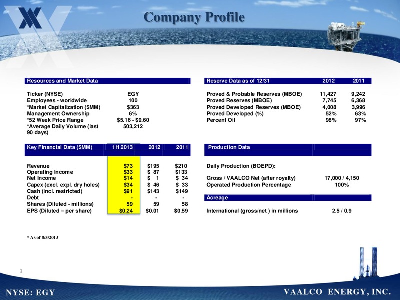 ENERCOMS OIL AND GAS CONFERENCE – Vaalco Energy Inc. – slide 2