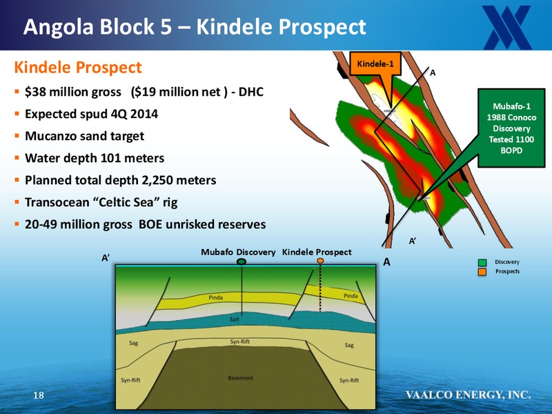 ENERCOM THE OIL AND GAS CONFERENCE – Vaalco Energy Inc. – slide 17