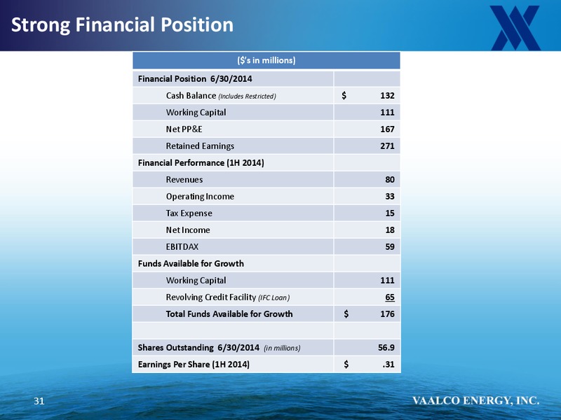 ENERCOM THE OIL AND GAS CONFERENCE – Vaalco Energy Inc. – slide 30