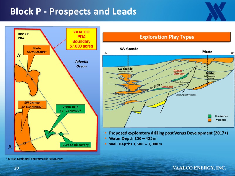 First Energy Global Energy Conference – Vaalco Energy Inc. – slide 19