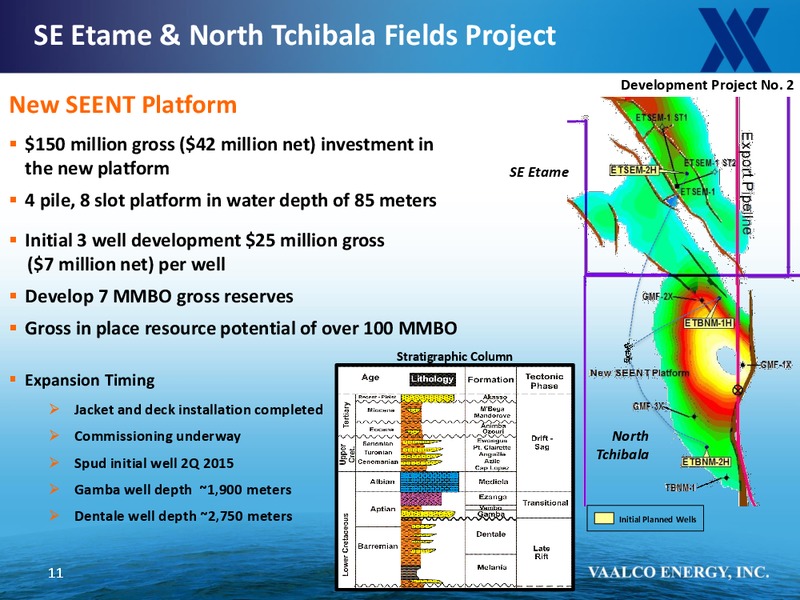 OCTOBER 2014 COMPANY UPDATE – Vaalco Energy Inc. – slide 10
