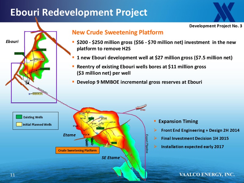 Cowen and Company 4th Annual Ultimate Energy Conference – Vaalco Energy Inc. – slide 10