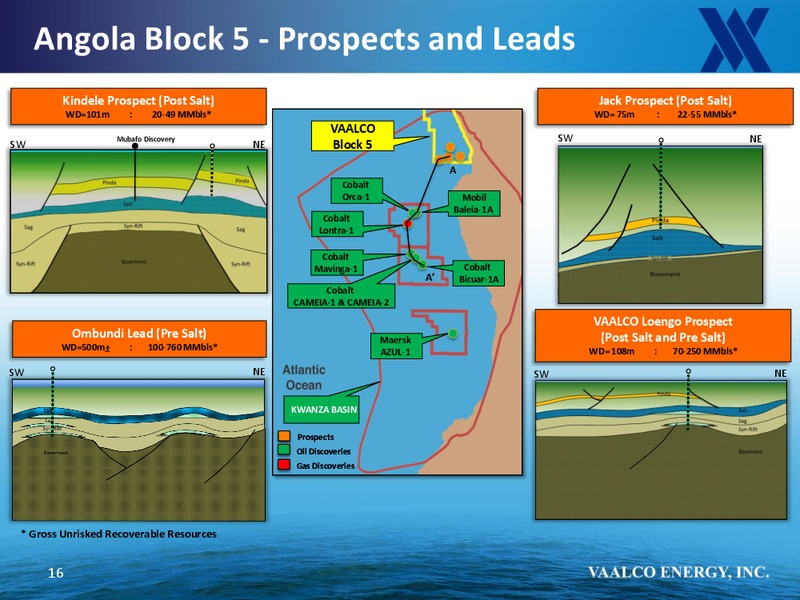 Cowen and Company 4th Annual Ultimate Energy Conference – Vaalco Energy Inc. – slide 15