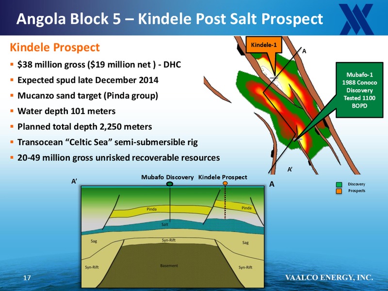 Cowen and Company 4th Annual Ultimate Energy Conference – Vaalco Energy Inc. – slide 16
