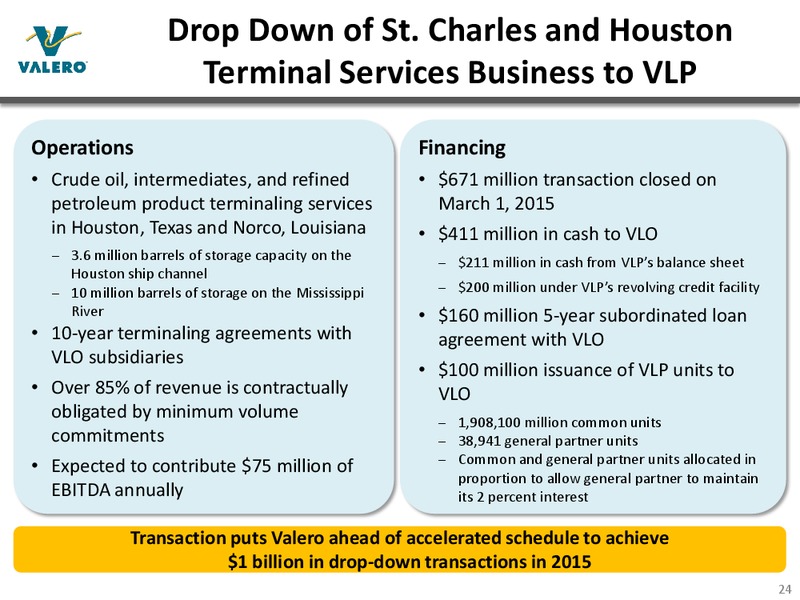 Bank of America Merrill Lynch 2015 Refining Conference – Valero Energy Corporation – slide 23