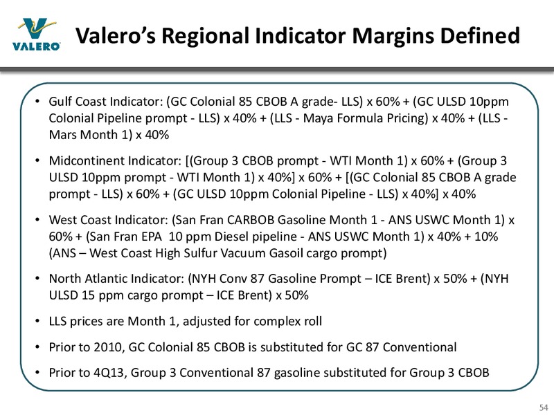 Bank of America Merrill Lynch 2015 Refining Conference – Valero Energy Corporation – slide 53
