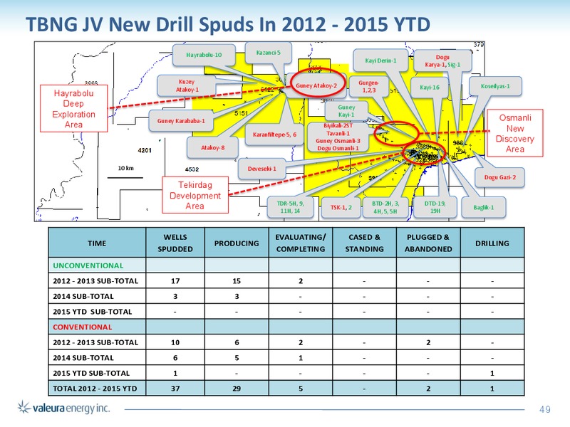 CORPORATE PRESENTATION – Valeura Energy Inc. – slide 46
