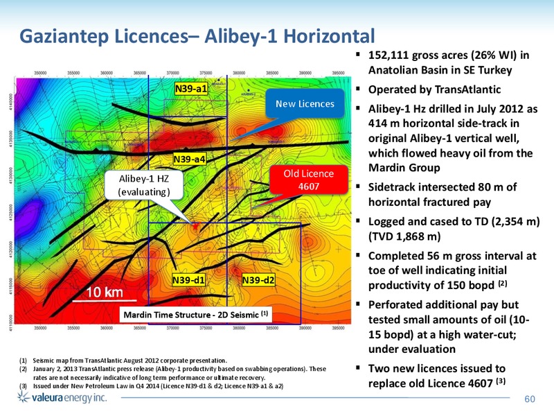 Corporate Presentation – Valeura Energy Inc. – slide 58