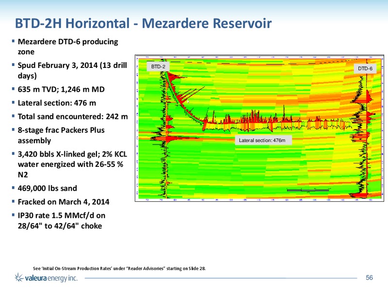 CORPORATE PRESENTATION – Valeura Energy Inc. – slide 52