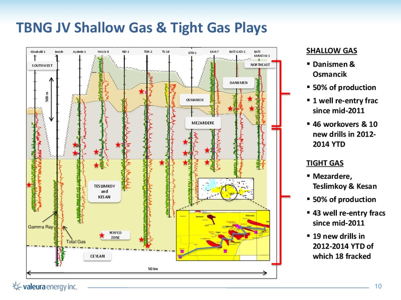 Corporate Presentation – Valeura Energy Inc. – slide 10