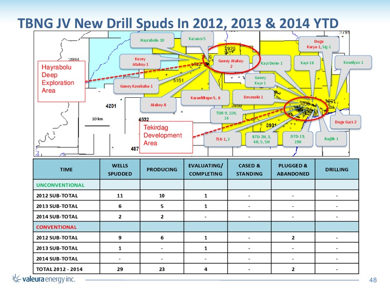 Corporate Presentation – Valeura Energy Inc. – slide 46